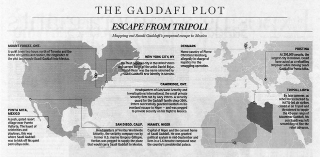 Daniel Bejar Hanan Operation Guest The Gaddafi Plot Map
